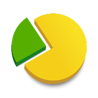 Оплата частинами